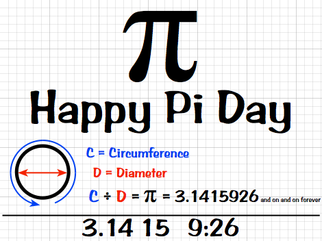 piday2015